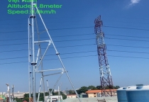 TRẠM PHÁT SÓNG DI ĐỘNG
